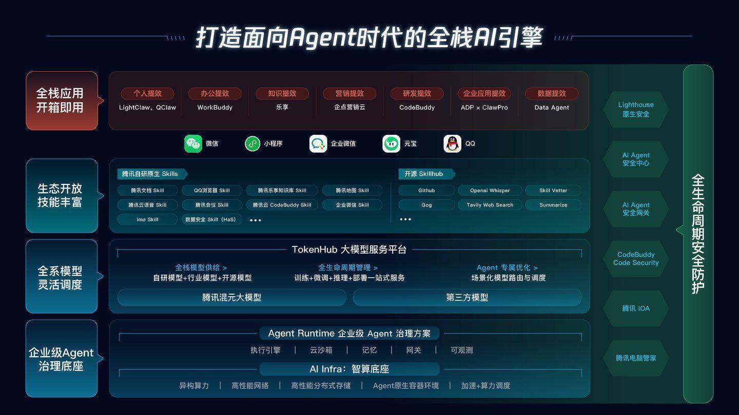 亿级参数背后的静默演进:从工程脚手架重构AI落地范式 IT技术