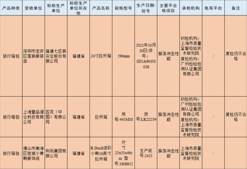  业务逻辑重构：男装赛道下的研发驱动与精细化运营深度解析 IT技术 业务逻辑重构：男装赛道下的研发驱动与精细化运营深度解析 IT技术