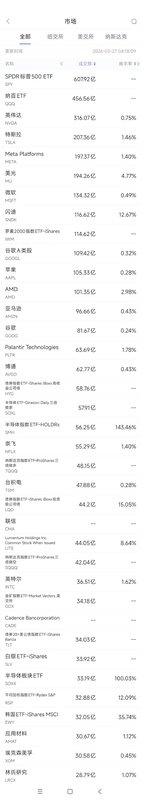 资本市场的隐秘裂痕：英伟达集体诉讼背后的真相与警示