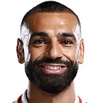  萨拉赫红军九载：数据模型下的巅峰统治力与离队战术博弈 IT技术 萨拉赫红军九载：数据模型下的巅峰统治力与离队战术博弈 IT技术