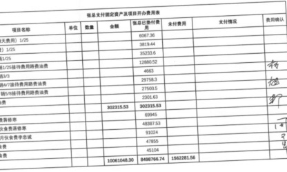  工程企业经营者：合作纠纷与刑事风险的法律边界防控指南 企业服务 工程企业经营者：合作纠纷与刑事风险的法律边界防控指南 企业服务