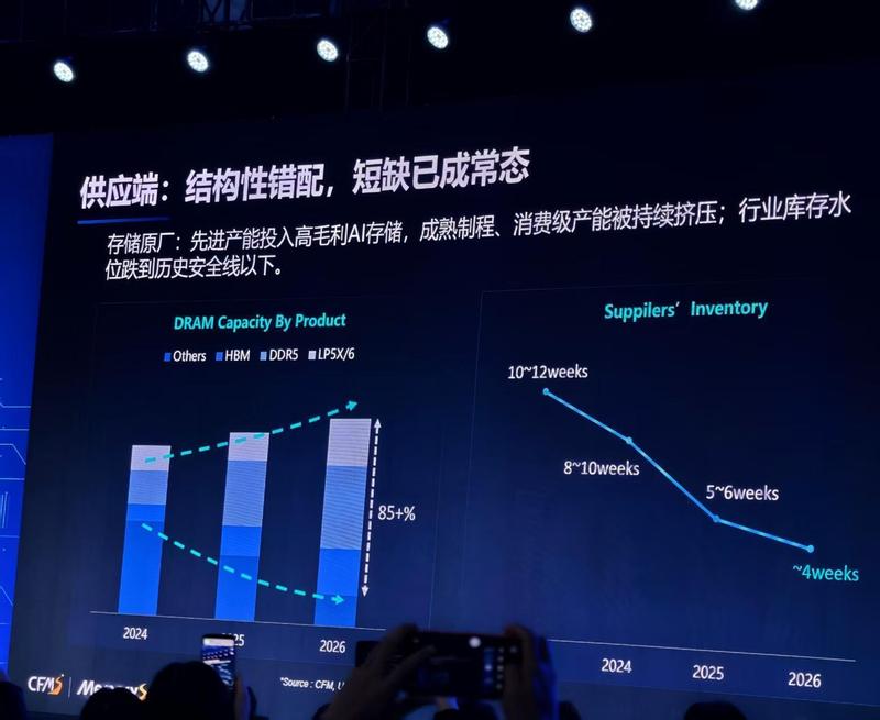  增长背后的隐忧与机遇：透视苹果财报中的供应链逻辑与AI战略 IT技术