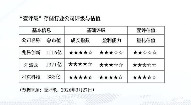  增长背后的隐忧与机遇：透视苹果财报中的供应链逻辑与AI战略 IT技术