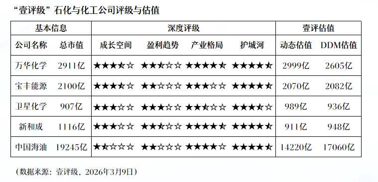  A股上市公司技术前沿透视：存储芯片、太空光伏与电池技术的产业新脉动 股票财经