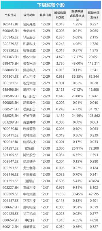  A股上市公司技术前沿透视：存储芯片、太空光伏与电池技术的产业新脉动 股票财经