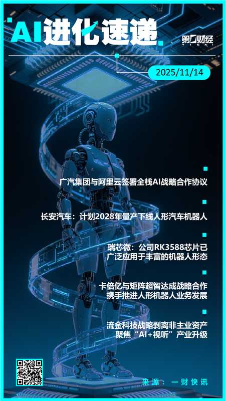  A股上市公司技术前沿透视：存储芯片、太空光伏与电池技术的产业新脉动 股票财经