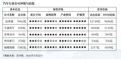  DRAM产业变局深剖：消费级合约价Q2季增45-50%的技术推力与市场重塑 IT技术