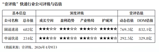 DRAM产业变局深剖：消费级合约价Q2季增45-50%的技术推力与市场重塑 IT技术