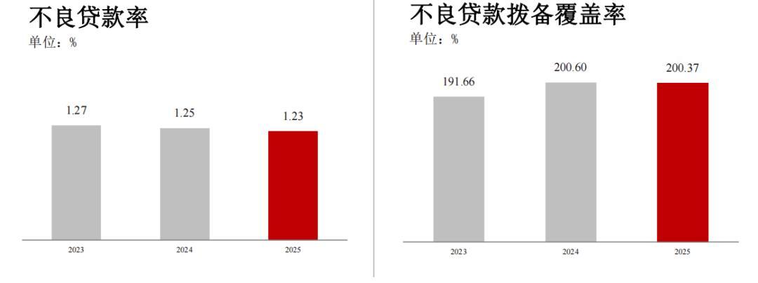  日赚6.66亿背后的冷思考：风光财报下，普通人的钱袋子正在承压 情感心理