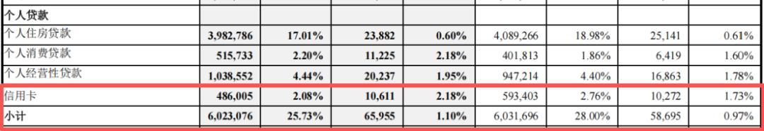  日赚6.66亿背后的冷思考：风光财报下，普通人的钱袋子正在承压 情感心理