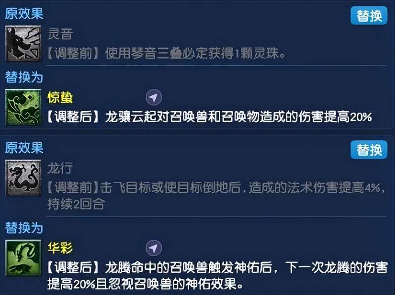  【技术解析】大唐四经脉机制深度拆解：召唤兽横扫千军的实现原理与战术价值 游戏攻略