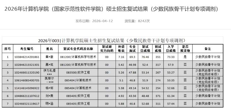  371分背后的流量博弈：考研调剂系统深度复盘与风险研判 教育招生