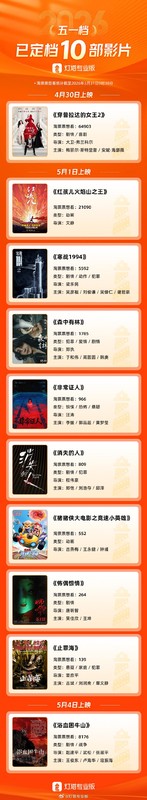  【财报深度】泰胜风能2025年报全拆解：净利润增速17.93%背后的风电产业变局 股票财经