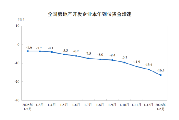  上海建工2025年报深度解读：营收净利双跌背后的结构性挑战 股票财经